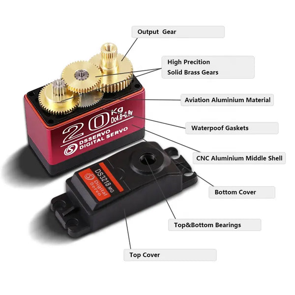 9KG Servo, WP, Metal, 23T (SPMS605 9KG Servo, WP, Metal, 23T (SPMS605