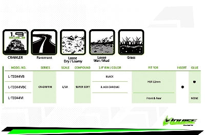 Louise L-T3344VBC - CR-Griffin Class 1 - Super Soft - 1.9